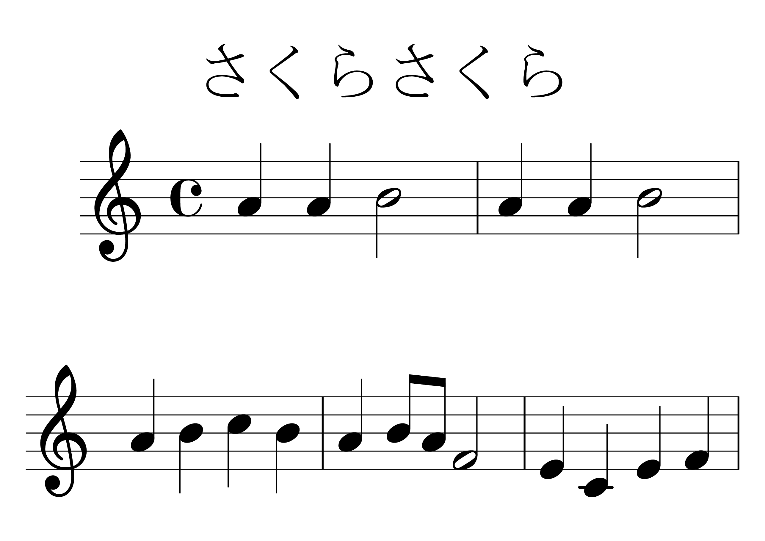 さくらさくら の楽譜