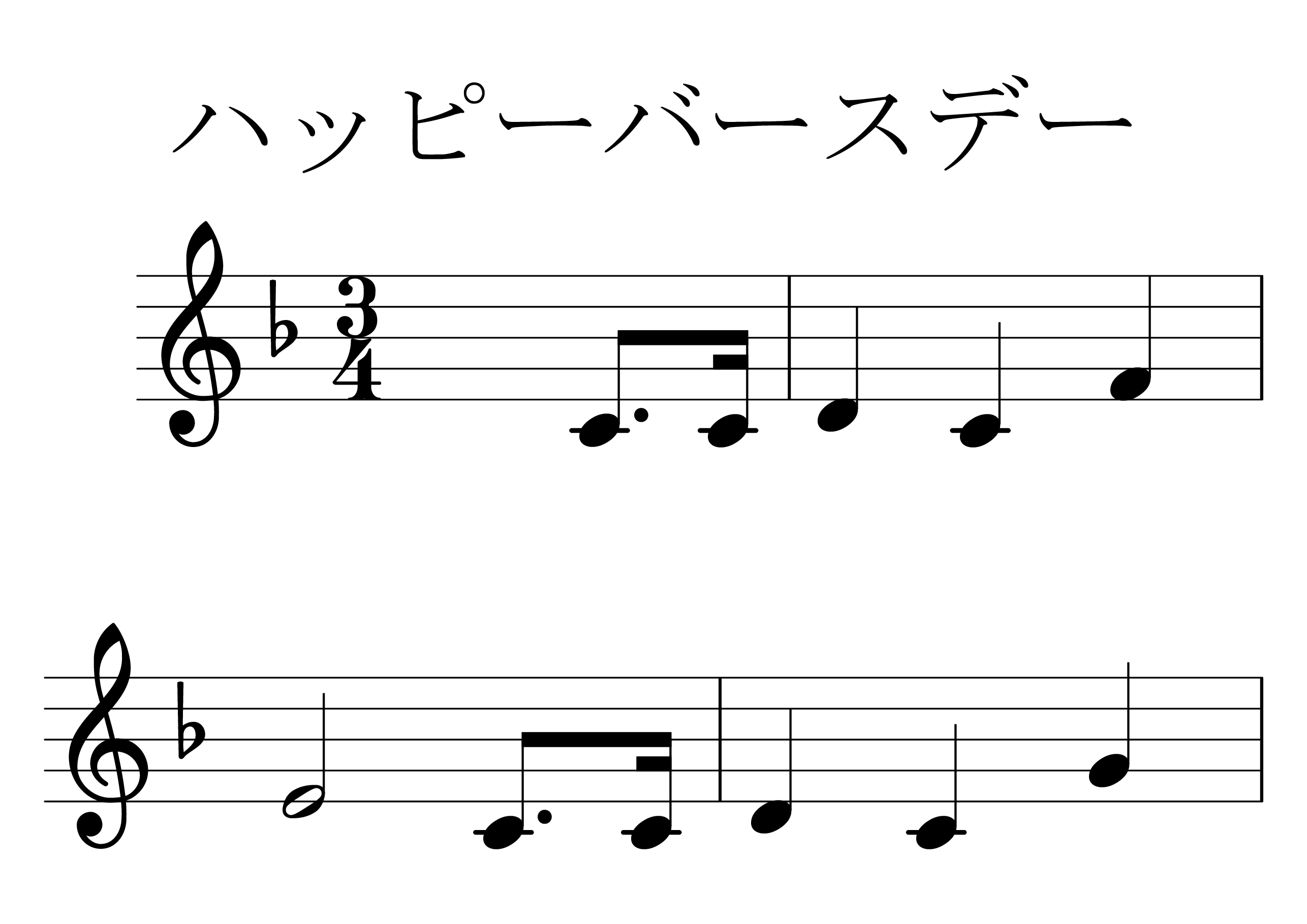 ハッピーバースデー