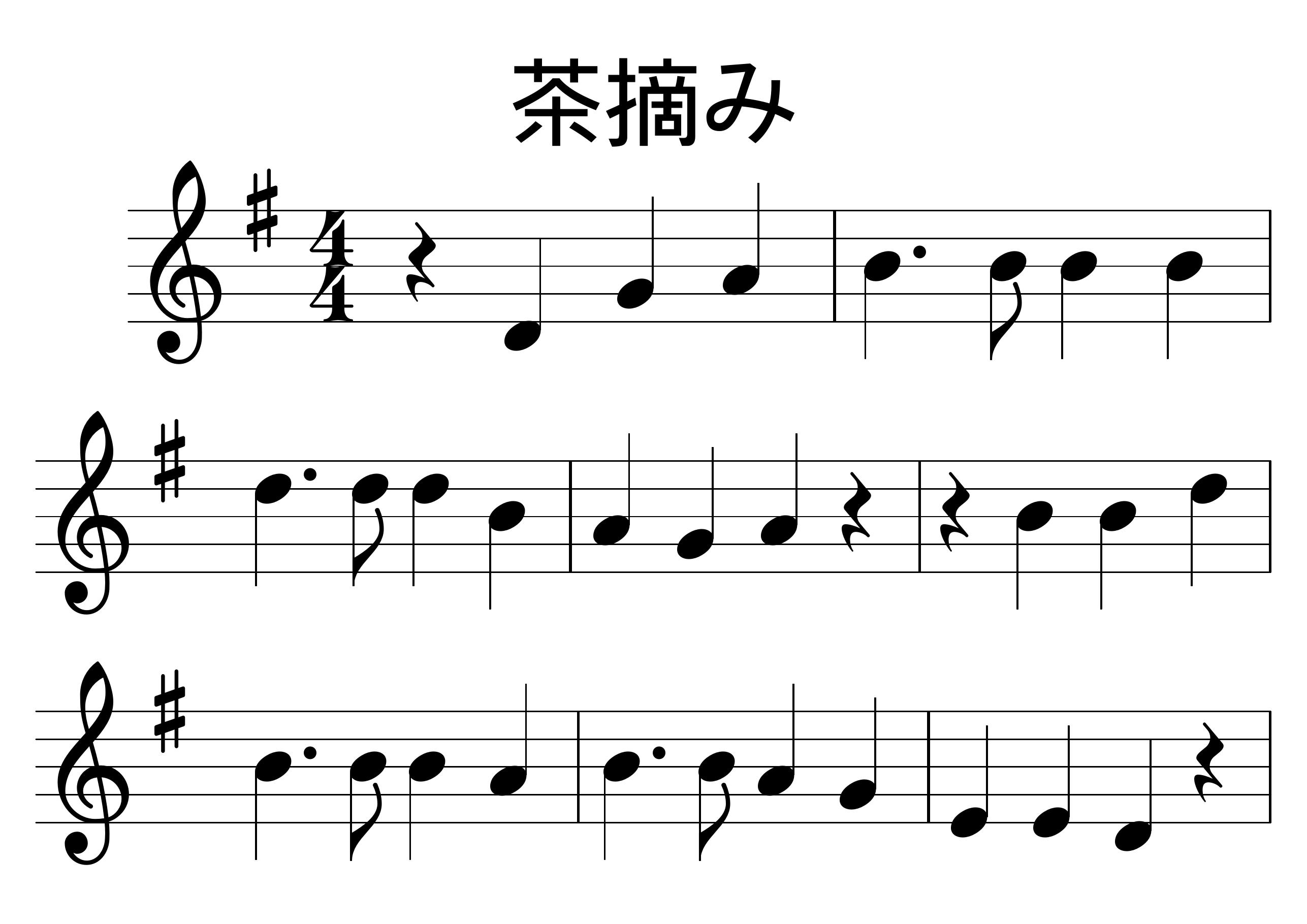 Lagu Memetik Teh sheet music preview