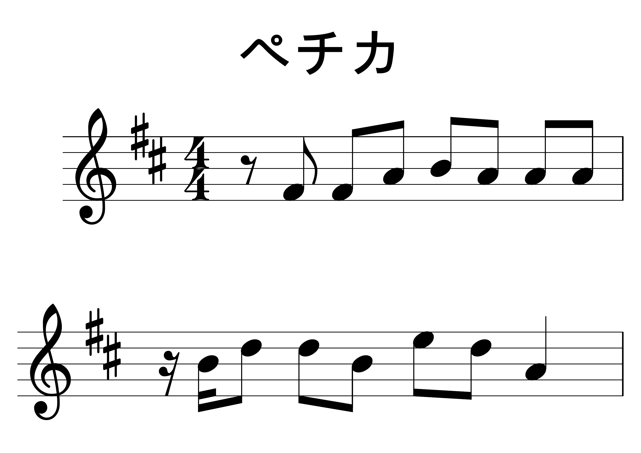 Petchka sheet music preview